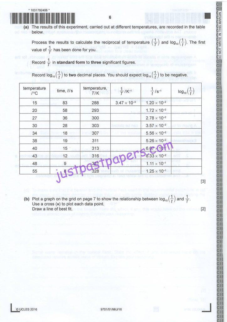 A level chemistry past papers 2020 image